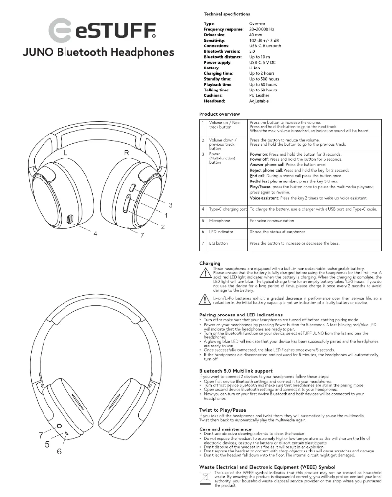 Página 1 del manual Manual de usuario eSTUFF Juno