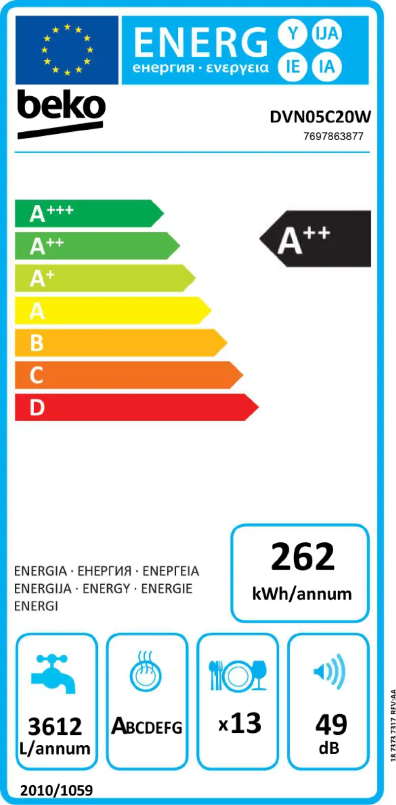 Image de la première page du manuel de l'appareil DVN05C20