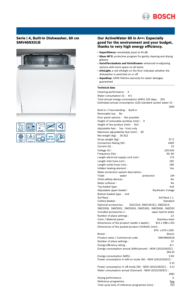 Page 1 de la notice Manuel utilisateur Bosch SMV46NX01B