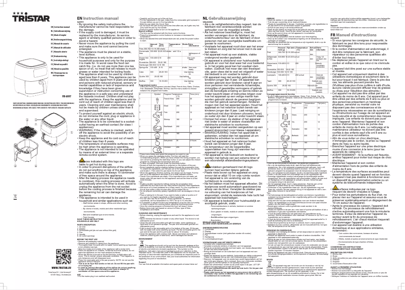 Page 1 de la notice Manuel utilisateur TriStar FR-6997