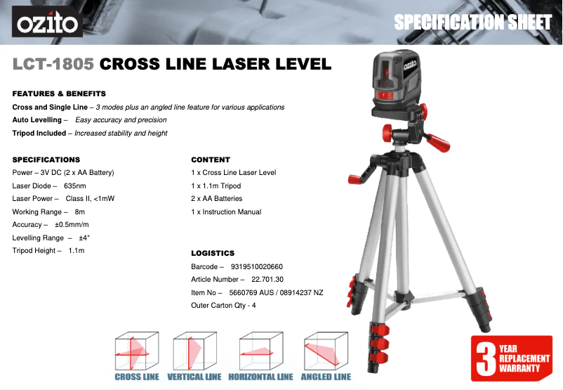 Page n°1 - Fiche technique Ozito PXBWS-340
