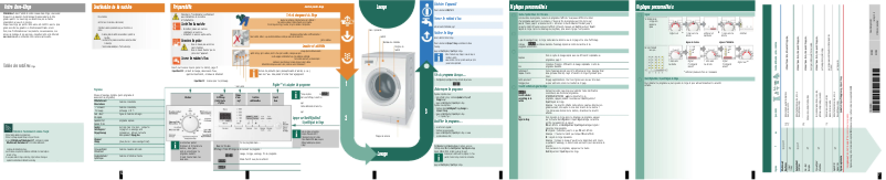 Page n°1 - Manuel utilisateur Siemens WM14S362FG