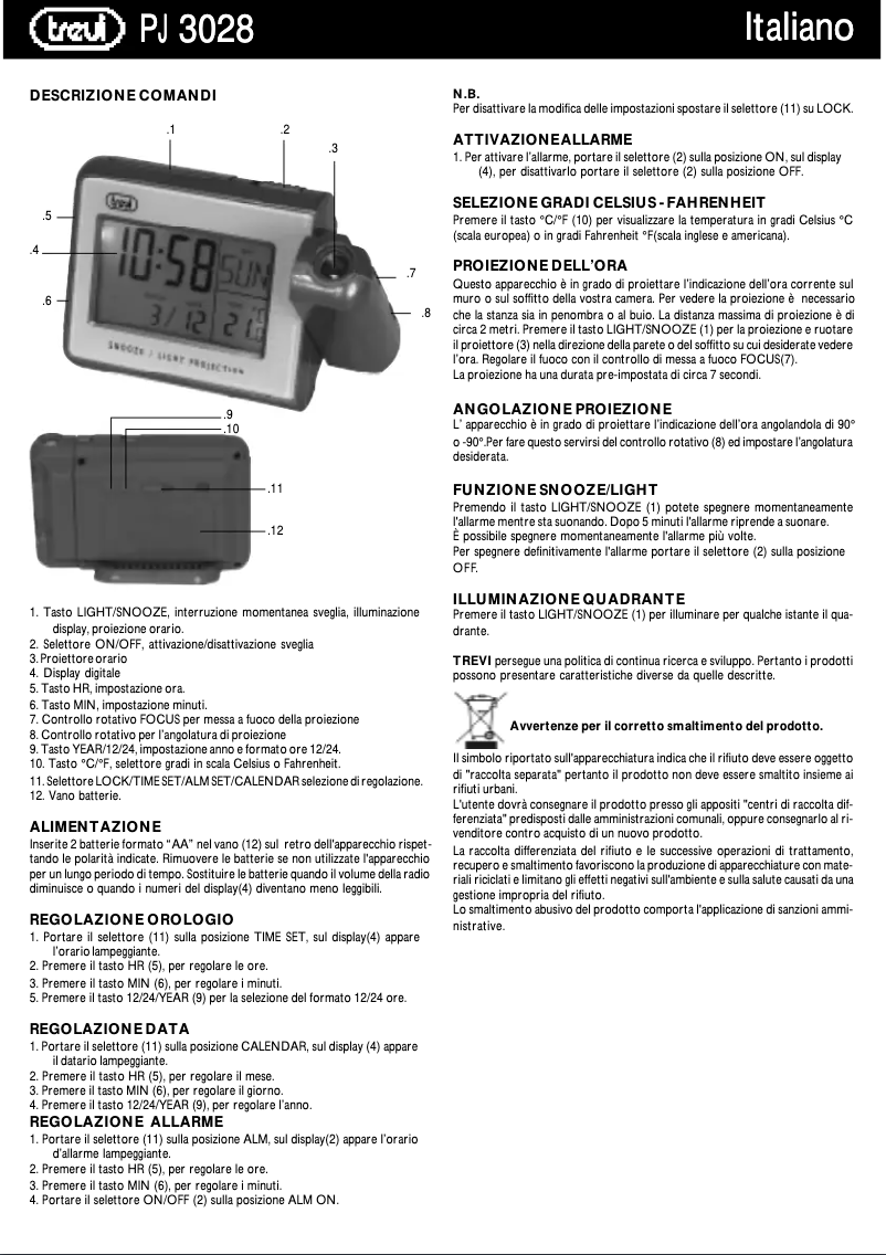 Image de la première page du manuel de l'appareil PJ 3028
