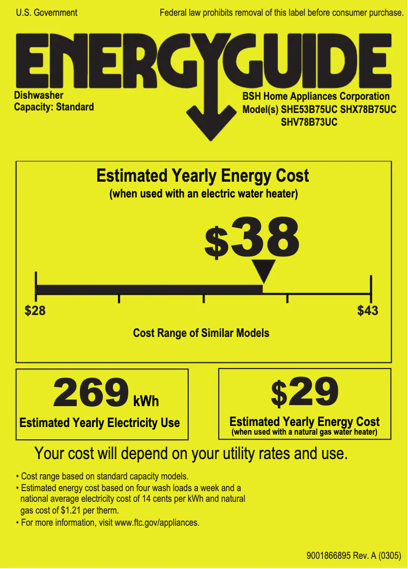 Página 1 del manual Etiqueta energética Bosch SHV78B73UC