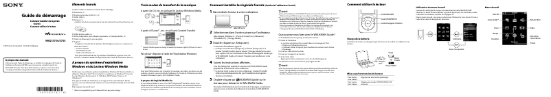 Page 1 de la notice Manuel utilisateur Sony NWZ-S755