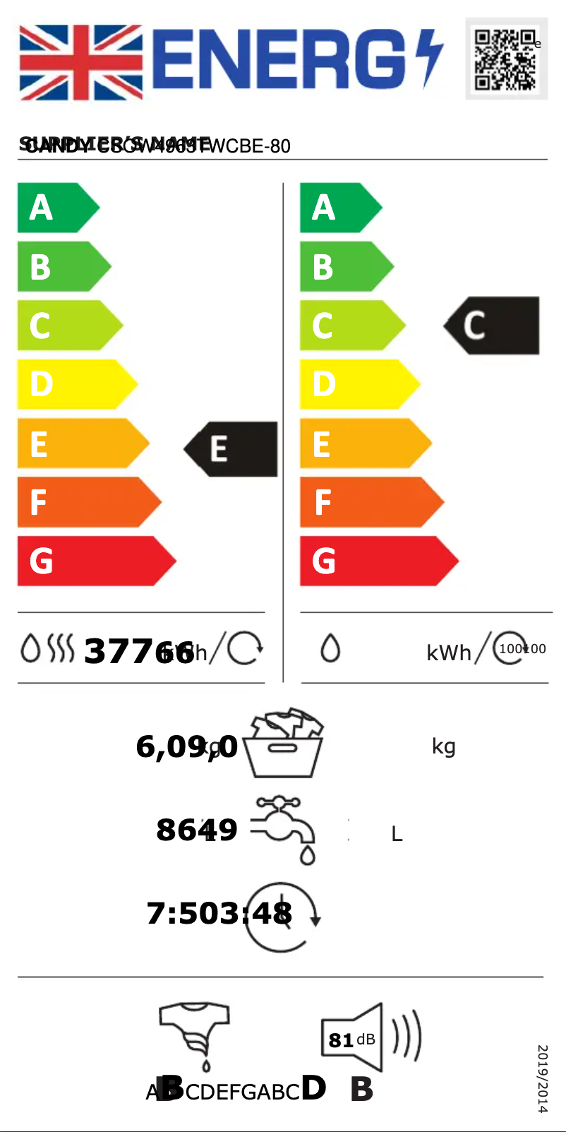 Page 1 de la notice Label énergétique Candy CSOW4963TWCBE-80