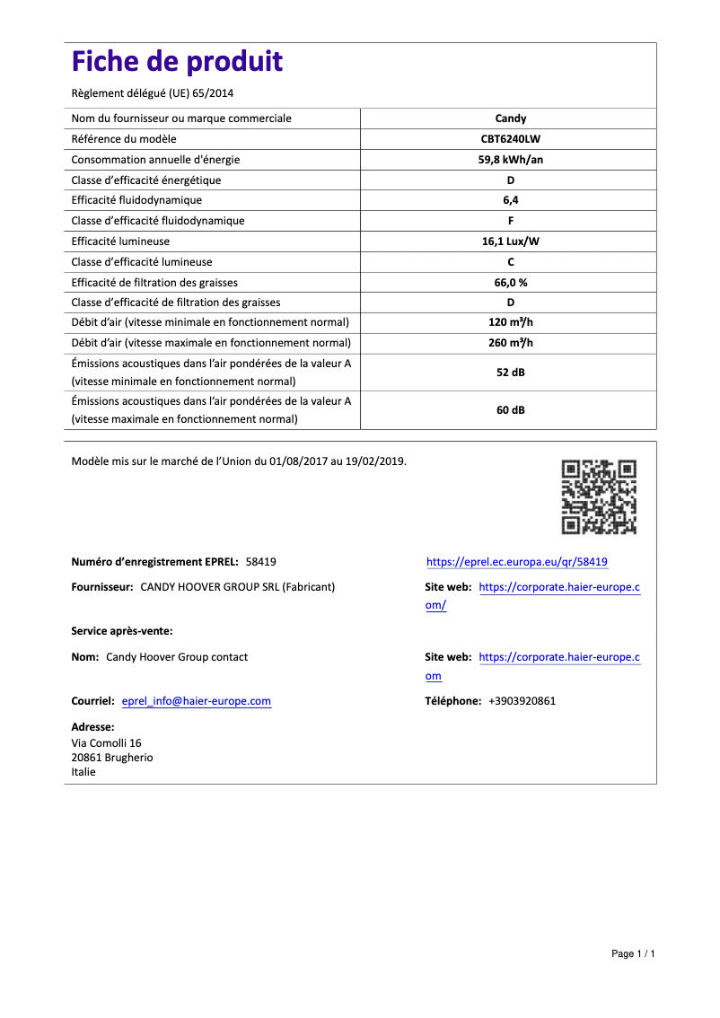 Image de la première page du manuel de l'appareil CBT6240LW