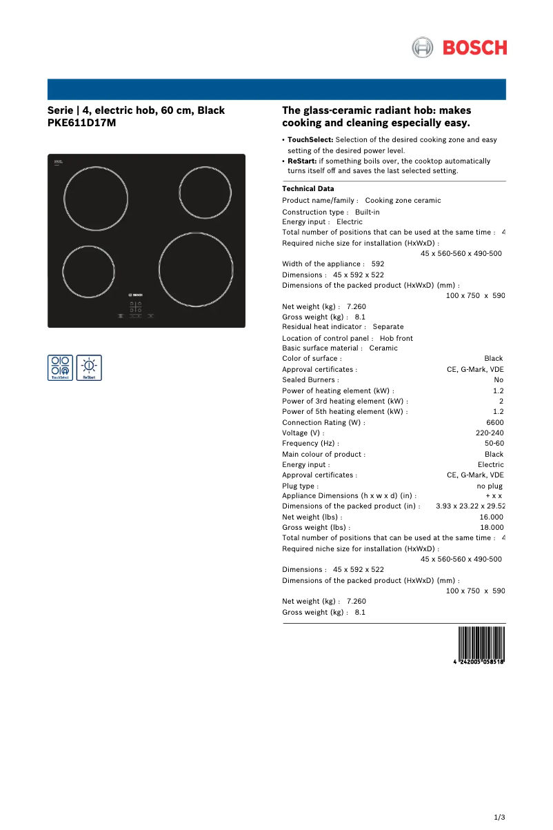 Página 1 del manual Ficha técnica Bosch PKE611D17M