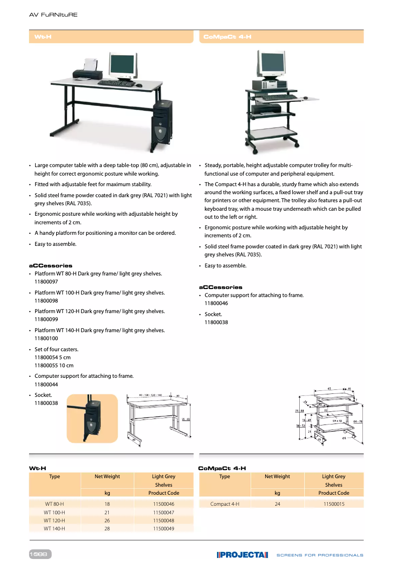 Page n°1 - Manuel utilisateur Projecta Compact 4-H