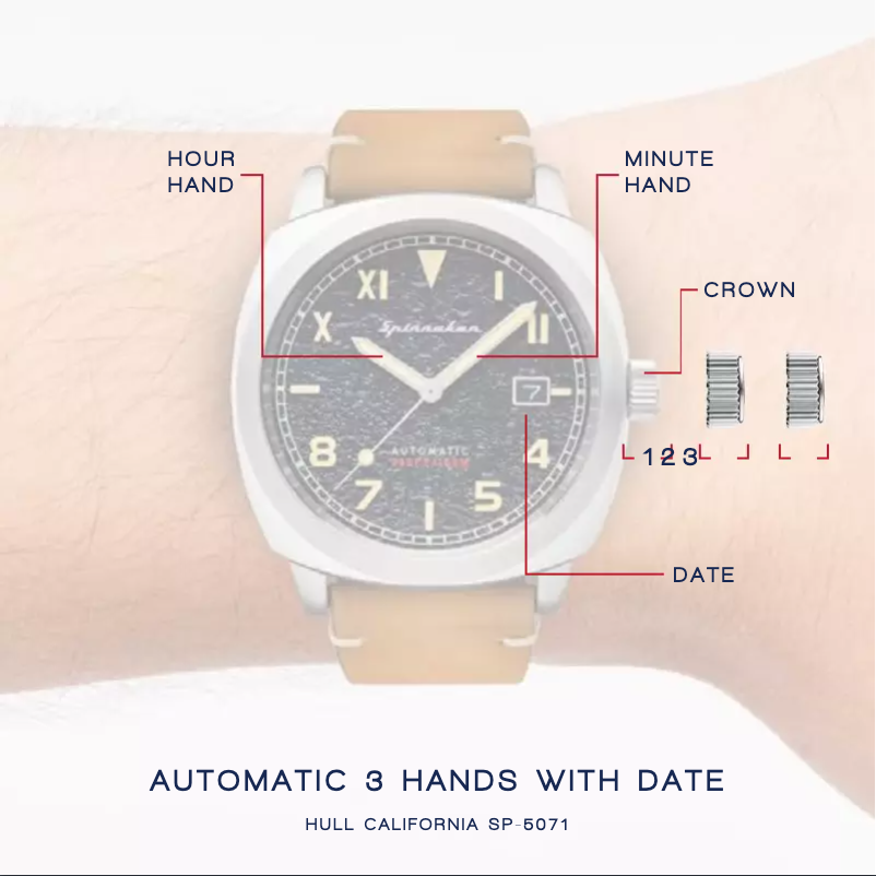 Page 1 de la notice Manuel utilisateur Spin Master Hull SP-5071-03