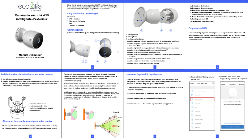 Page n°1 - Guide de démarrage rapide Aluratek ASHBC01F