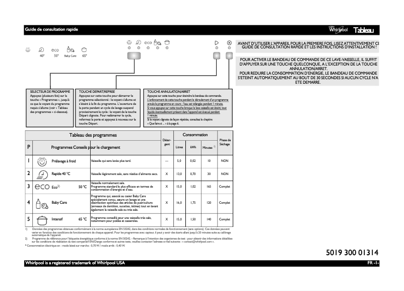 Image de la première page du manuel de l'appareil ADG 121