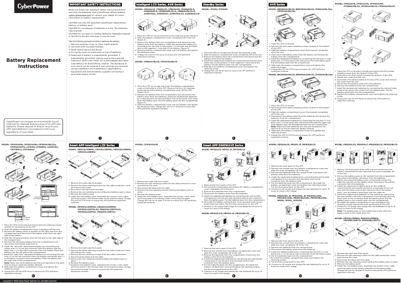 Page 1 de la notice Manuel utilisateur CyberPower RB1260X8