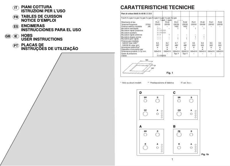 Image de la première page du manuel de l'appareil PCPL2230XARG