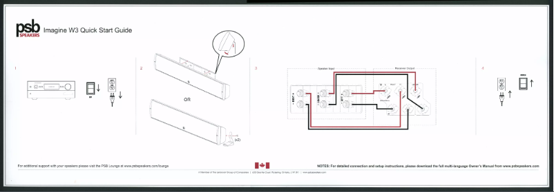 Page n°1 - Manuel utilisateur PSB Imagine W3