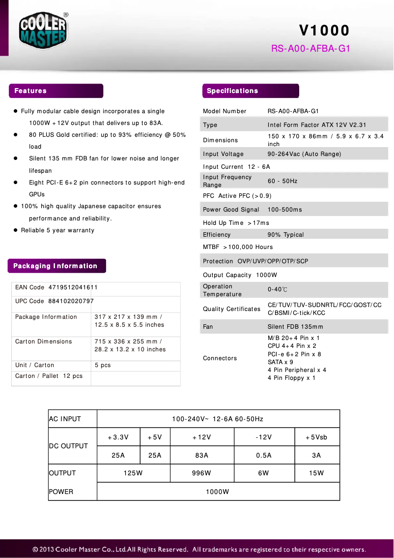Imagen de la primera página del manual del dispositivo V1000