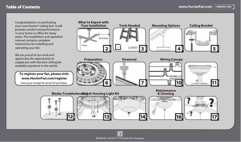 Imagen de la primera página del manual del dispositivo Conroy 51023