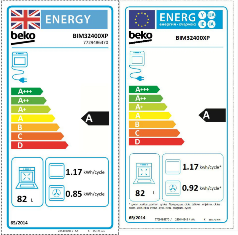 Page 1 de la notice Label énergétique Beko BIM 32400