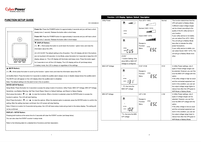 Page n°1 - Guide d'installation CyberPower PR3000LCDSL
