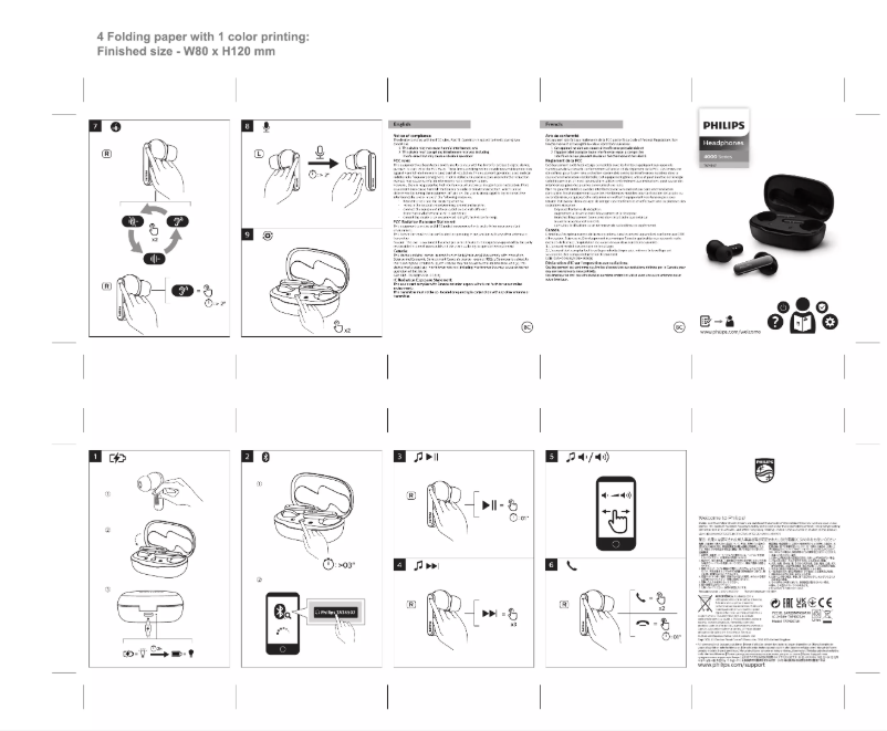 Page n°1 - Guide de démarrage rapide Philips TAT4507
