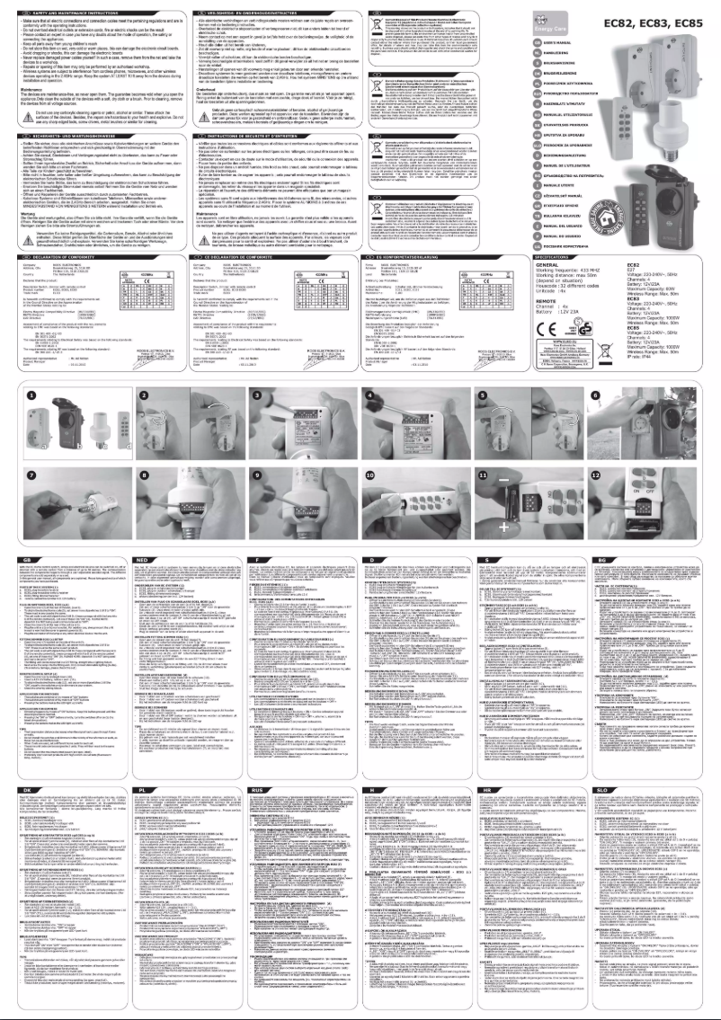 Página 1 del manual Manual de usuario Elro EC83