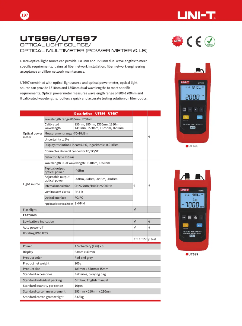 Image de la première page du manuel de l'appareil UT697