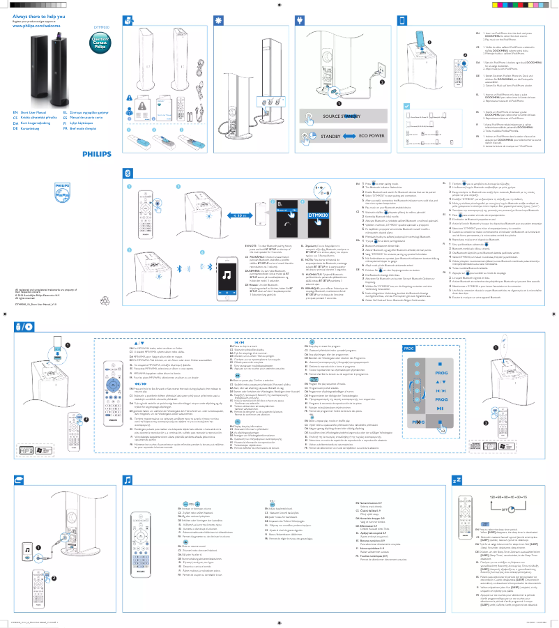 Page n°1 - Manuel utilisateur Philips Fidelio DTM9030