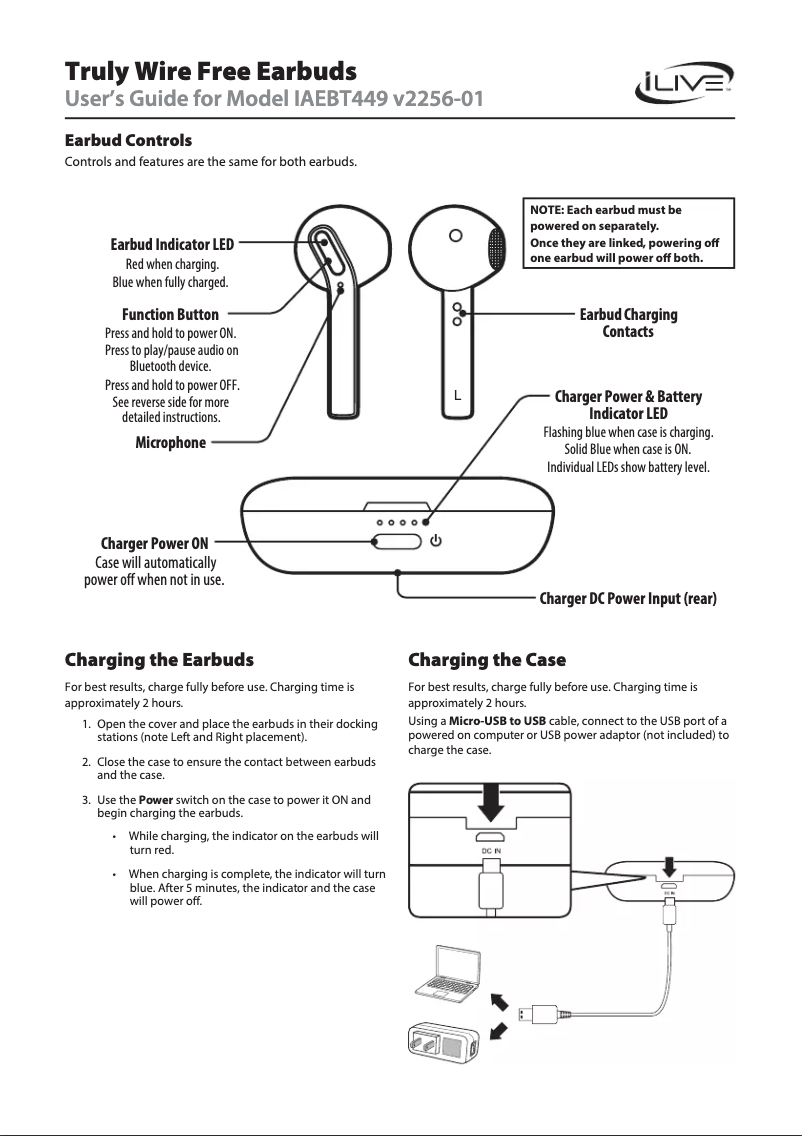Image de la première page du manuel de l'appareil IAEBT449