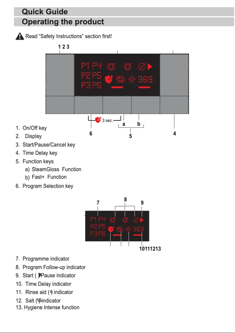 Page 1 de la notice Guide de démarrage rapide Beko BDUN1E420W