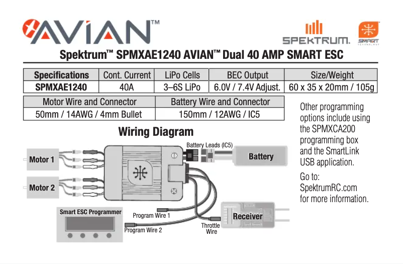 Page n°1 - Manuel utilisateur Spektrum Avian Dual