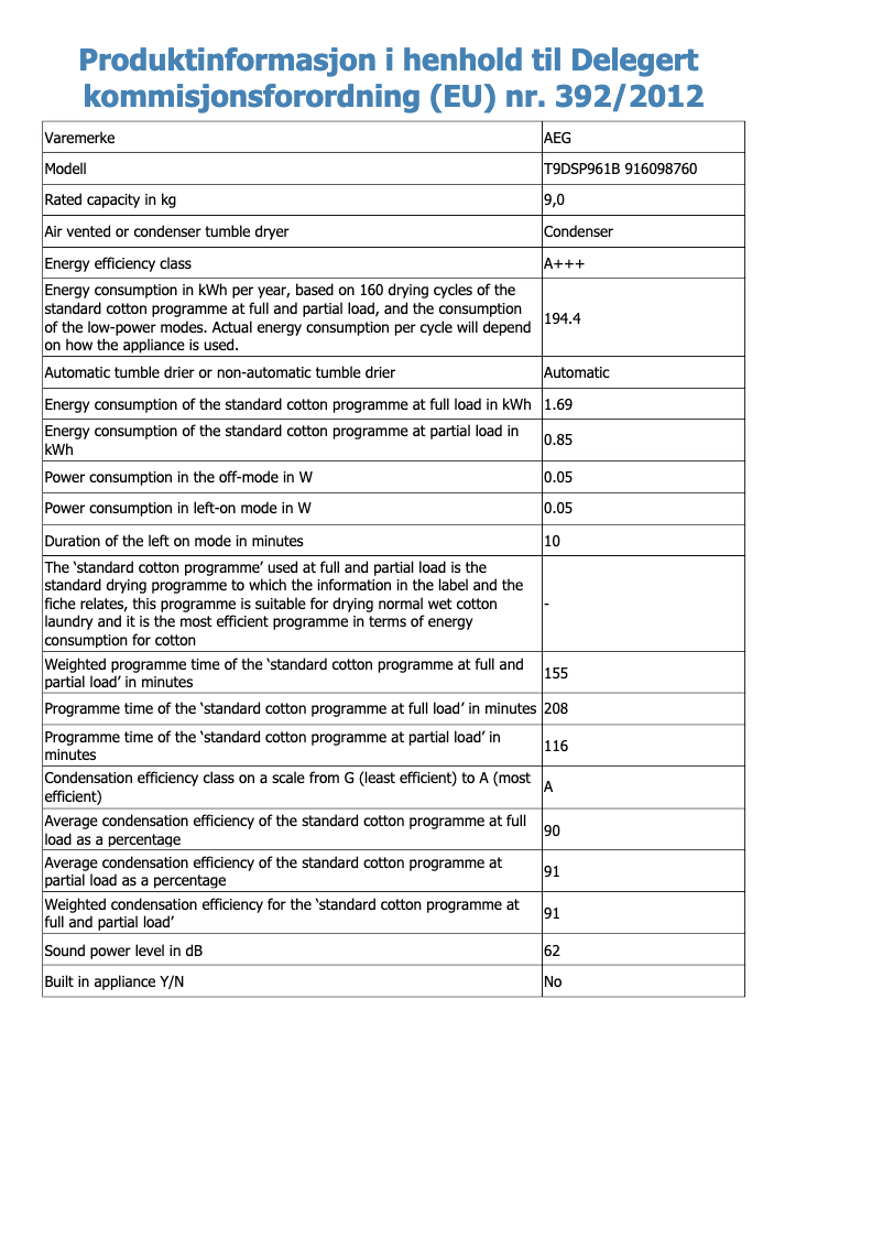 Page n°1 - Fiche technique AEG T9DSP961B