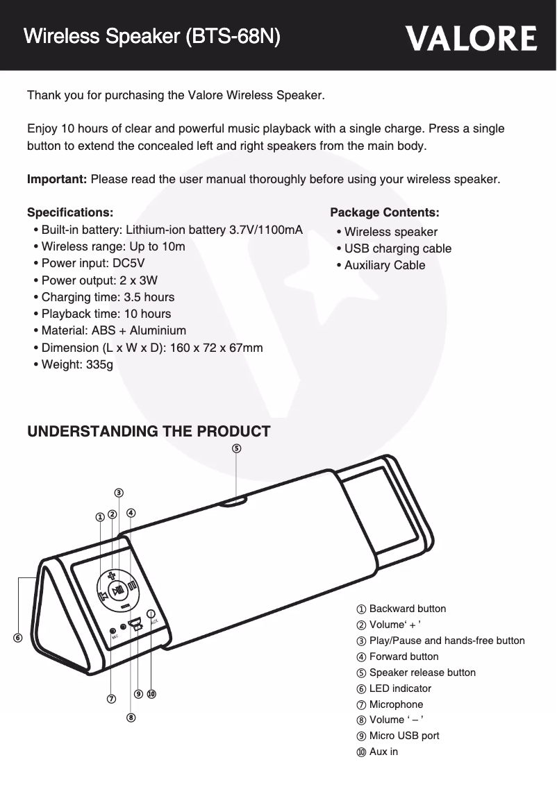Page n°1 - Manuel utilisateur Valore BTS-68N