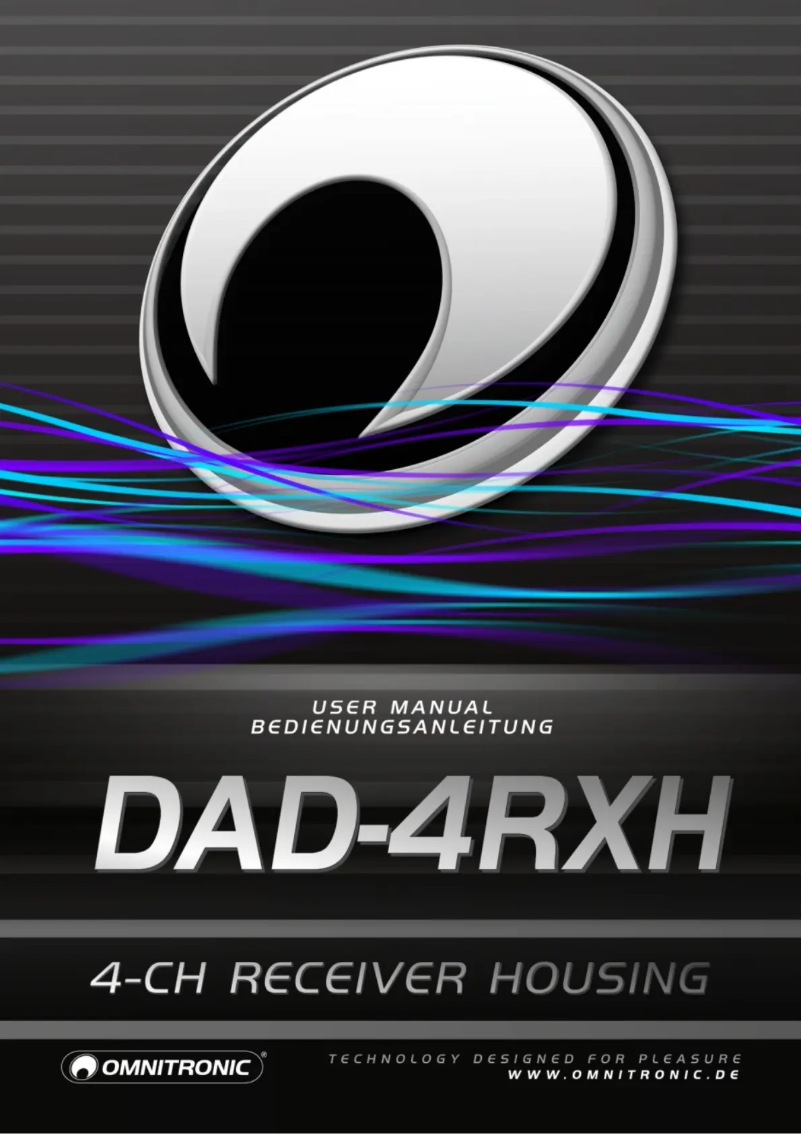 Page n°1 - Manuel utilisateur Omnitronic DAD-4RX