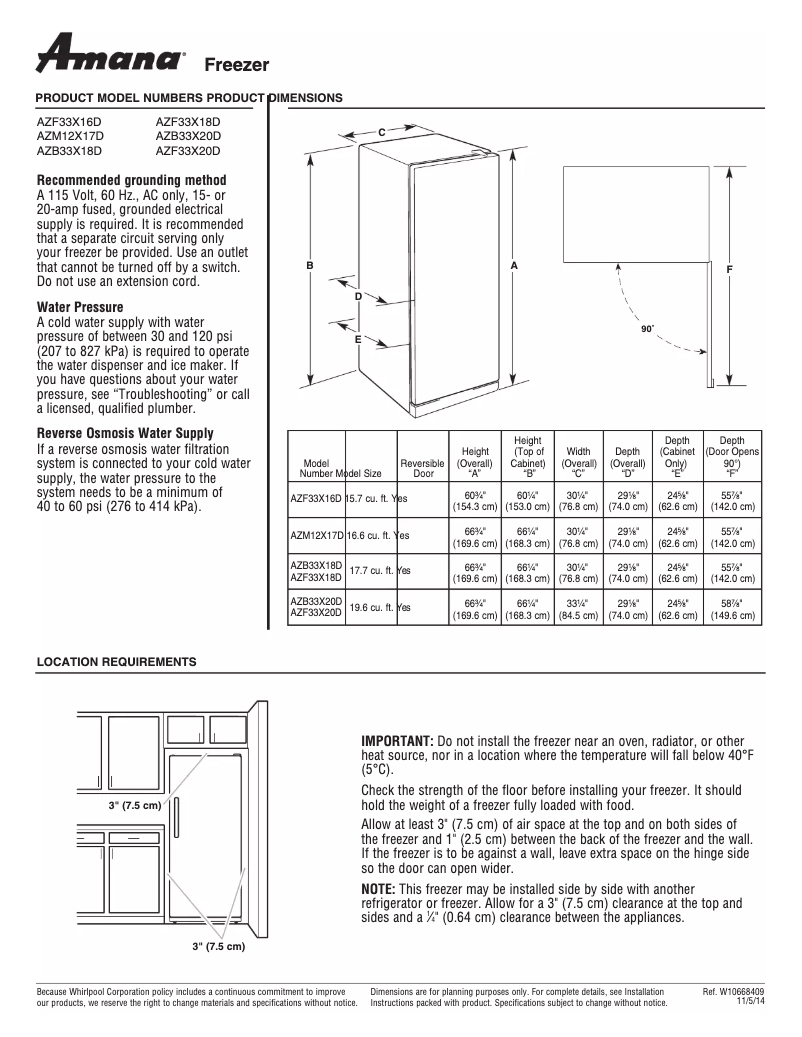 Page n°1 - Fiche technique Amana AZF33X16DW