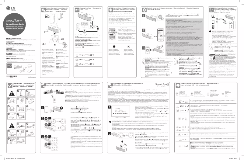 Página 1 del manual Manual de usuario LG NA8550W