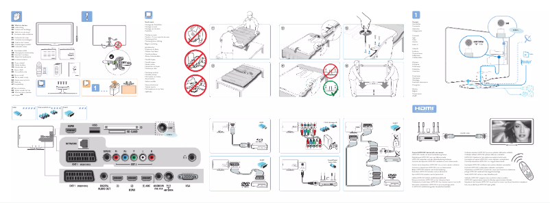 Page 1 de la notice Guide de démarrage rapide Philips 32PFL7605C