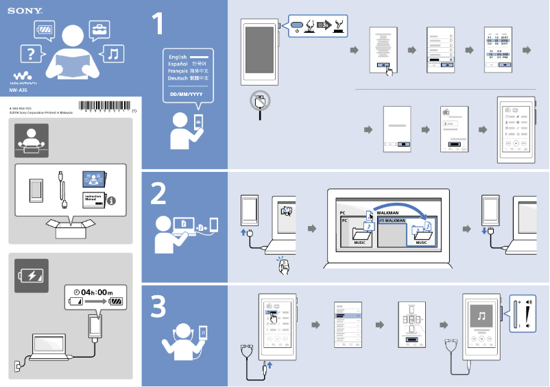 Página 1 del manual Guía de instalación Sony NW-A35