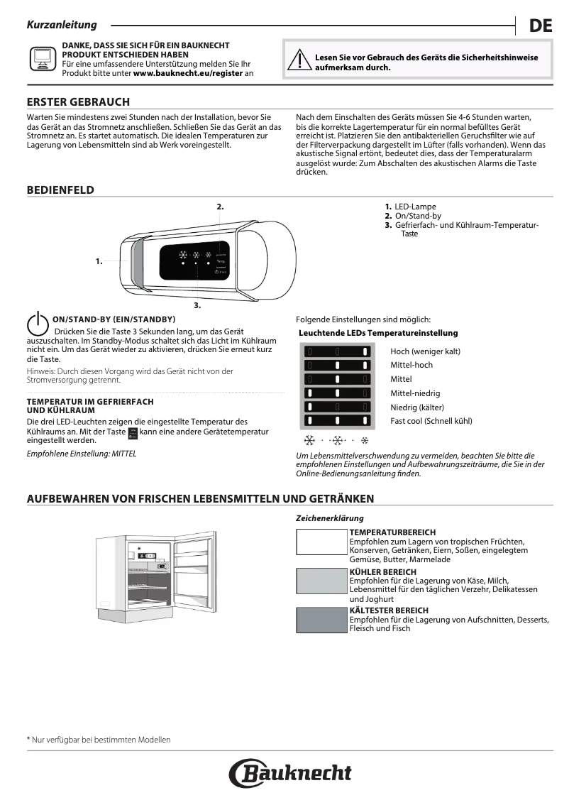 Image de la première page du manuel de l'appareil UVI 1950 LH2