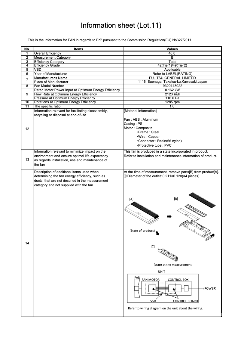 Page 1 de la notice Fiche technique Fujitsu Airstage ABHA030GTEH