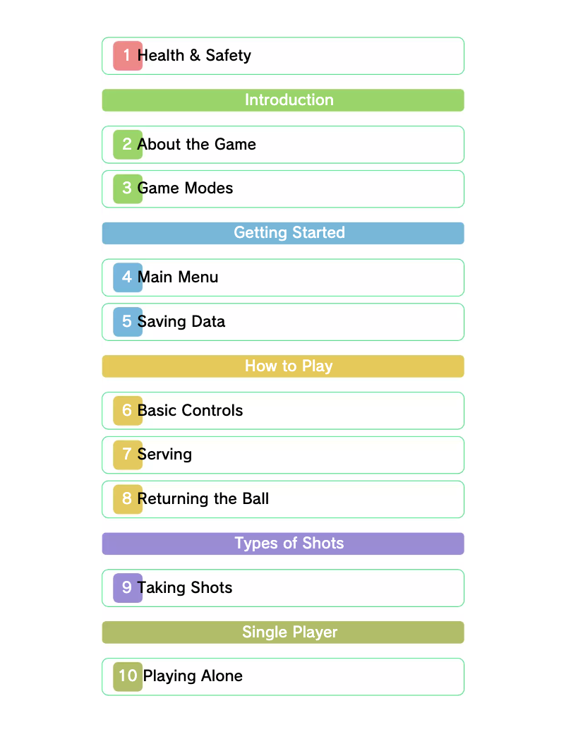 Page 1 de la notice Manuel utilisateur Nintendo Mario Tennis Open (3DS)