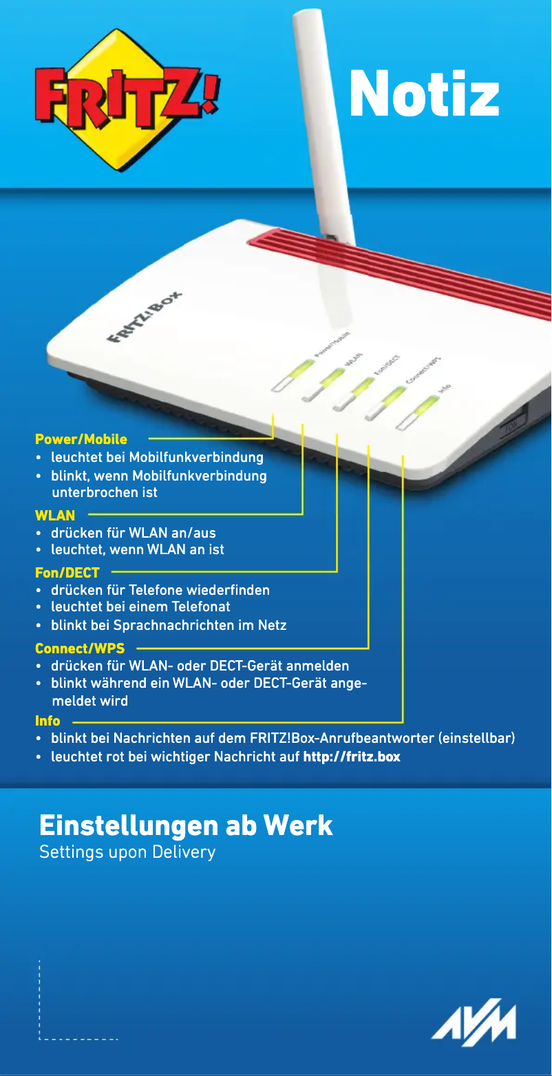 Página 1 del manual Ficha técnica AVM FRITZ!Box 6850 LTE