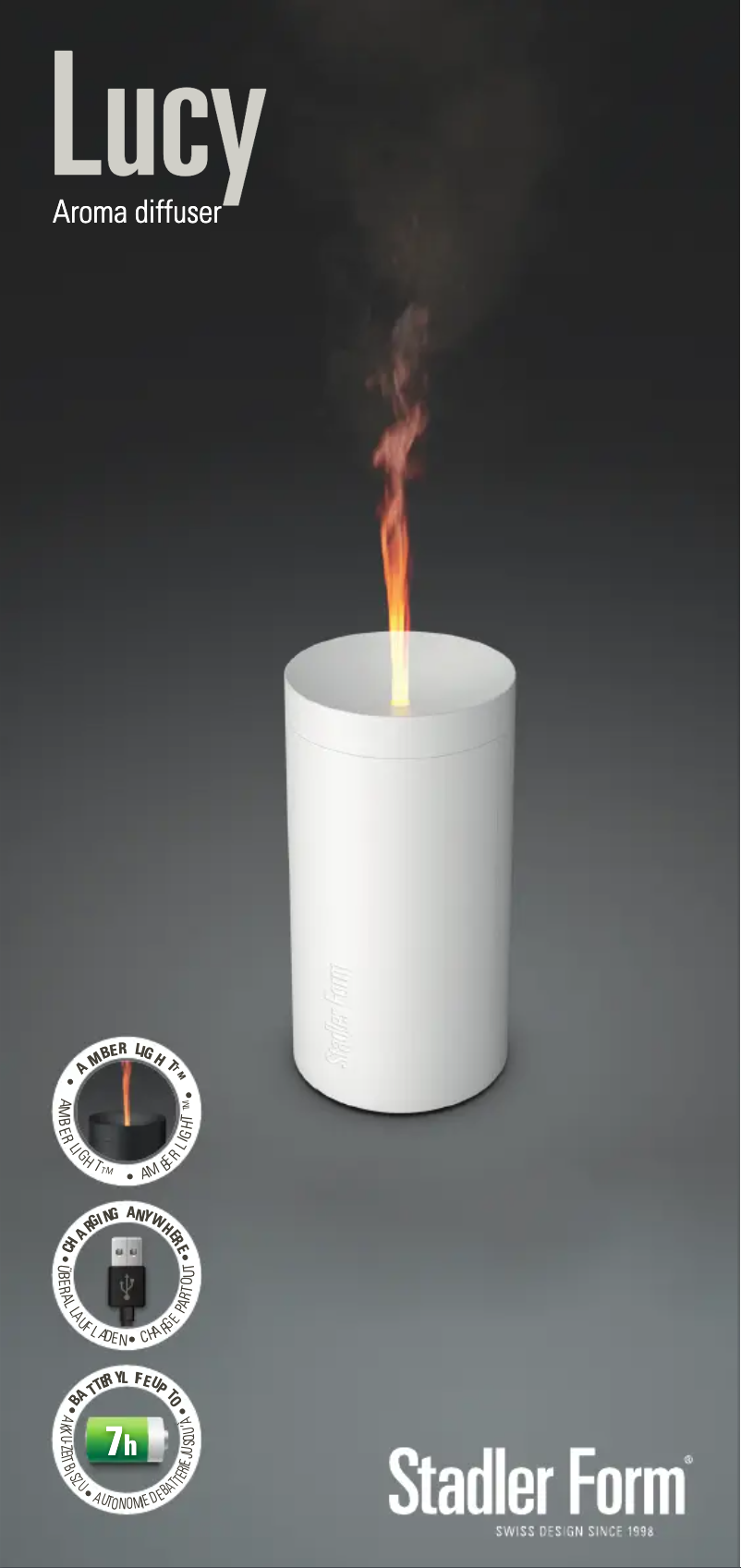 Image de la première page du manuel de l'appareil Lucy