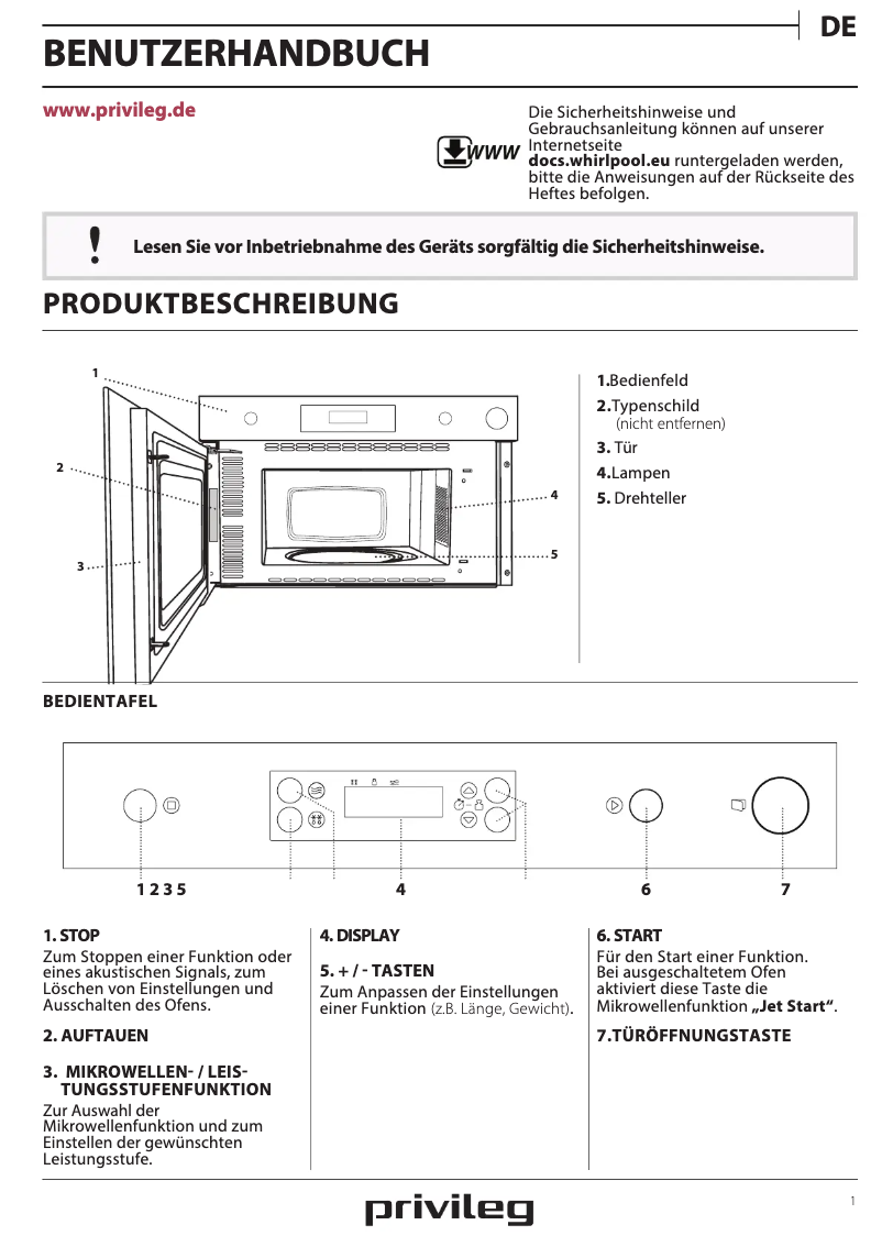 Image de la première page du manuel de l'appareil PMNK3 2138 IN