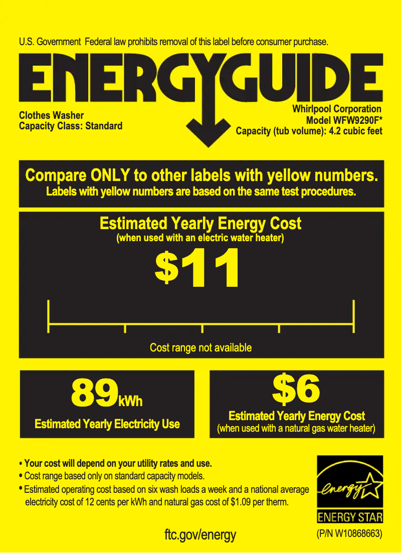 Page n°1 - Label énergétique Whirlpool WFW9290F
