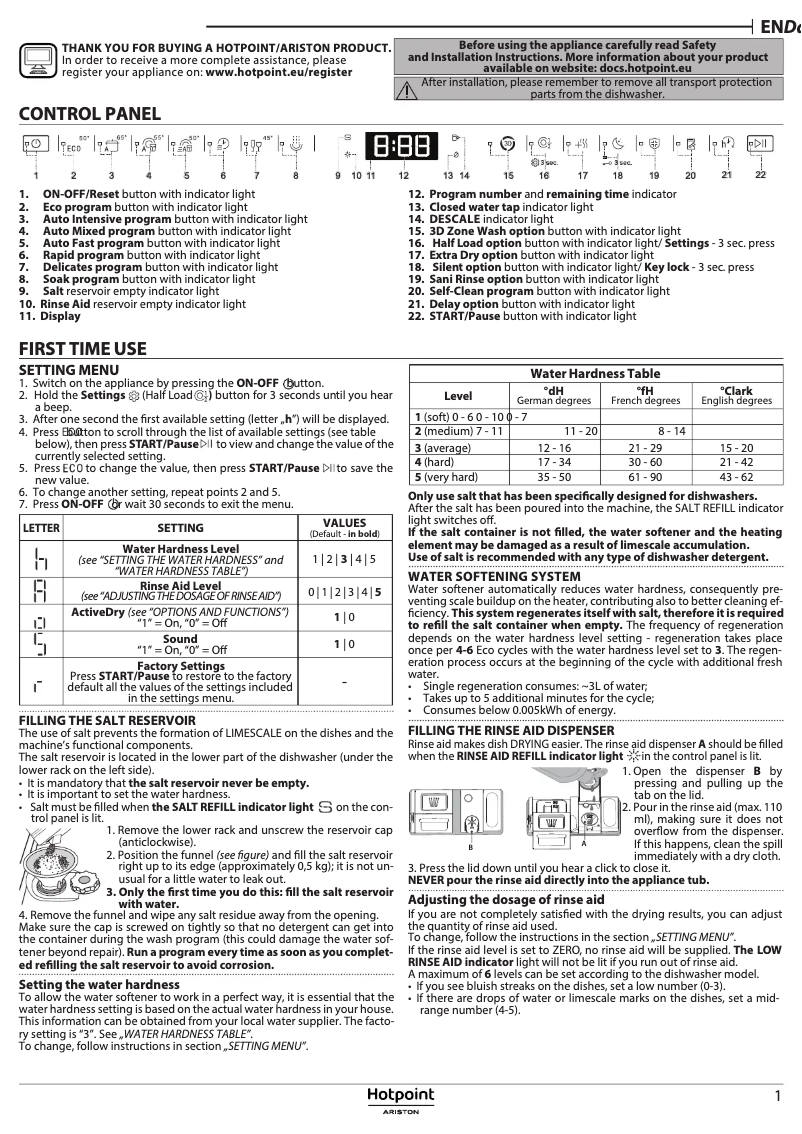 Page n°1 - Manuel utilisateur Hotpoint H7F HS41 X