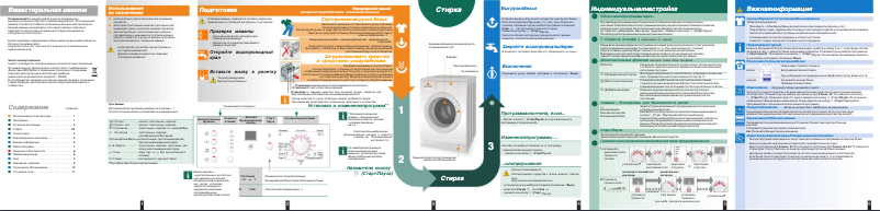 Página 1 del manual Manual de usuario Bosch WAE 20370 CE
