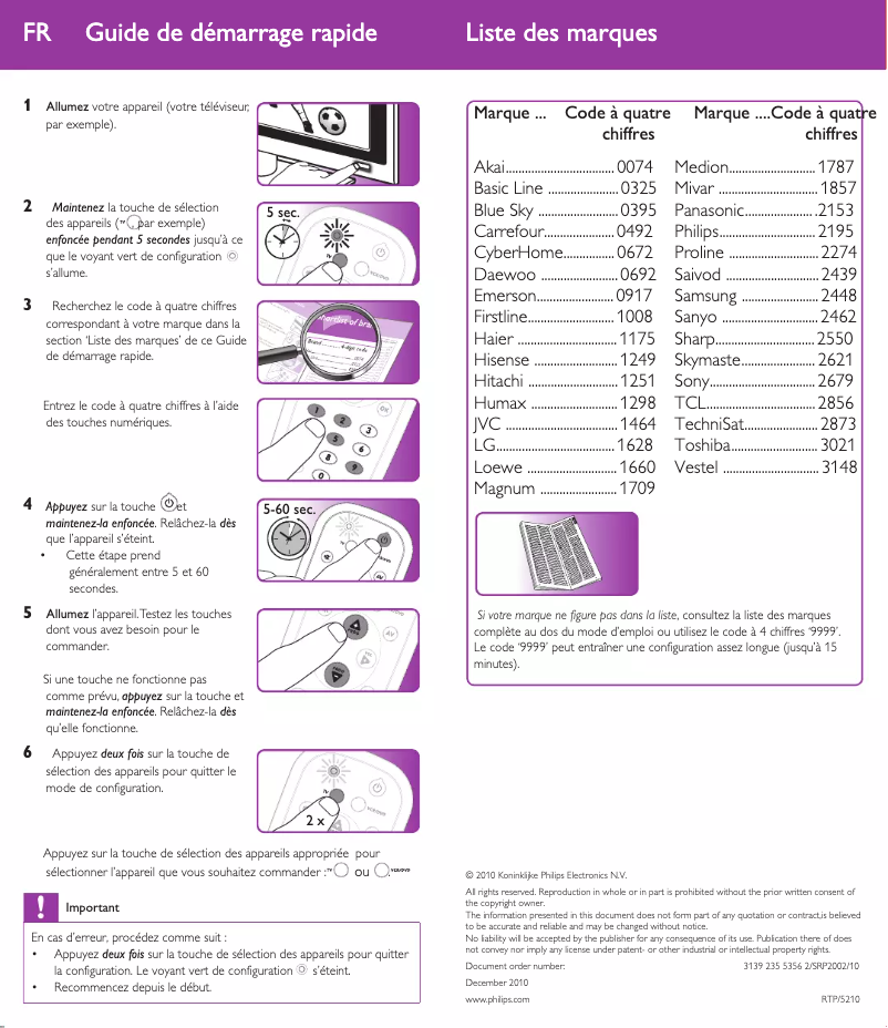 Imagen de la primera página del manual del dispositivo SRP2002