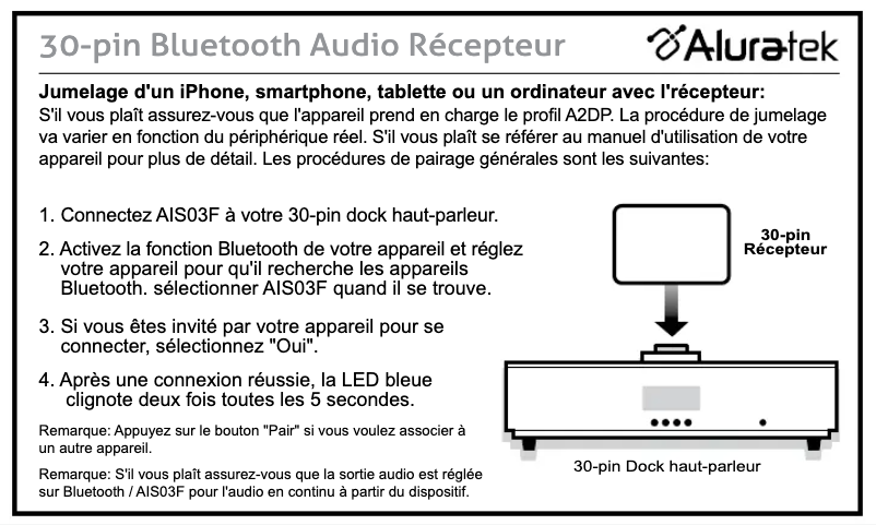 Page n°1 - Manuel utilisateur Aluratek AIS03F