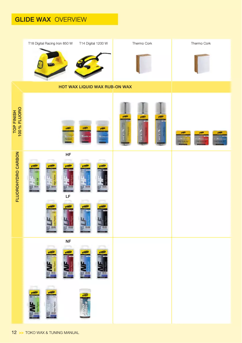 Page n°1 - Manuel utilisateur TOKO AX134