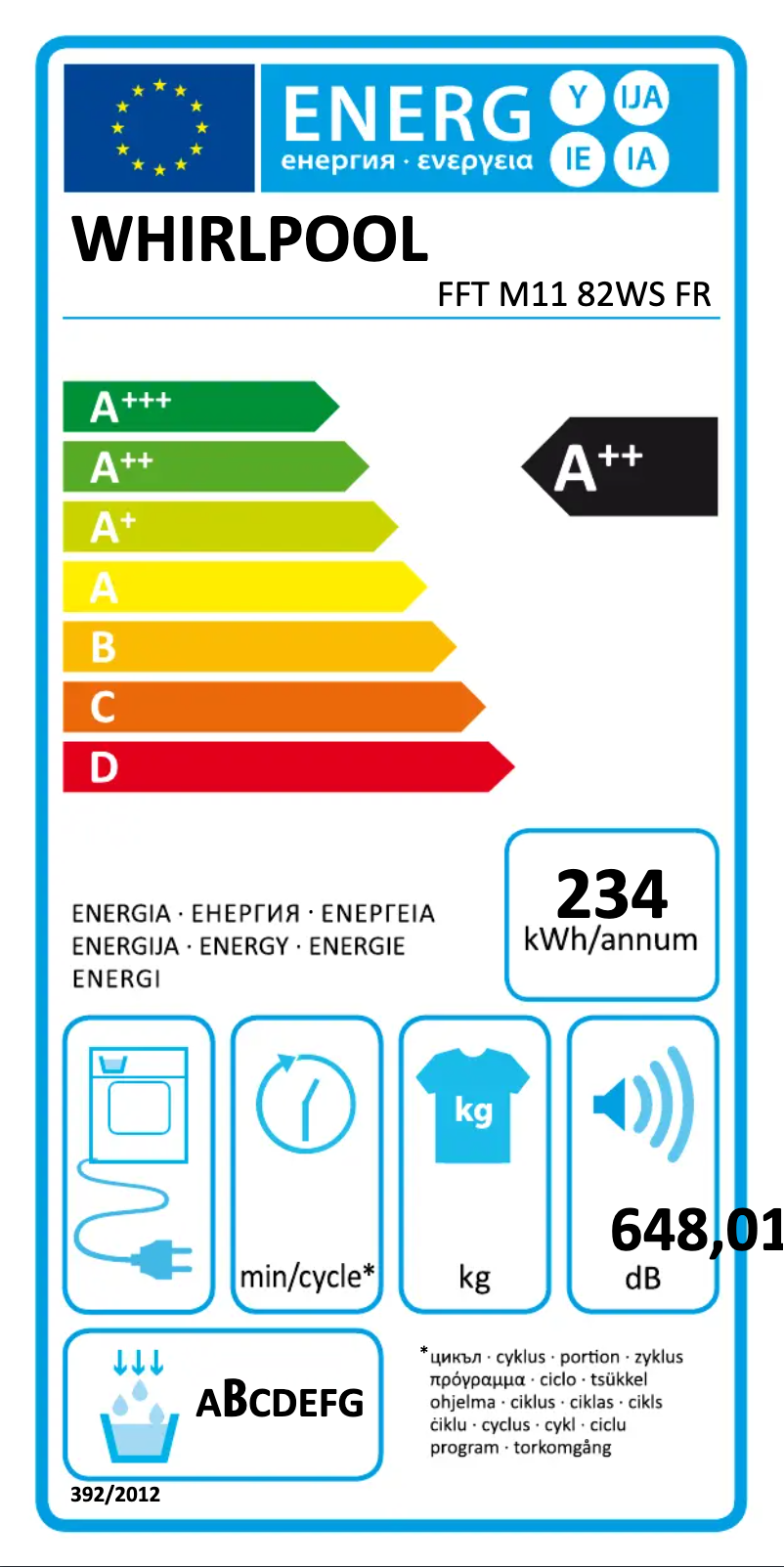 Página 1 del manual Etiqueta energética Whirlpool FFT M11 82WS FR